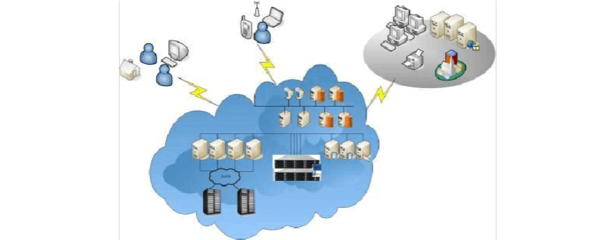企业云存储中的数据处理与存储服务探究